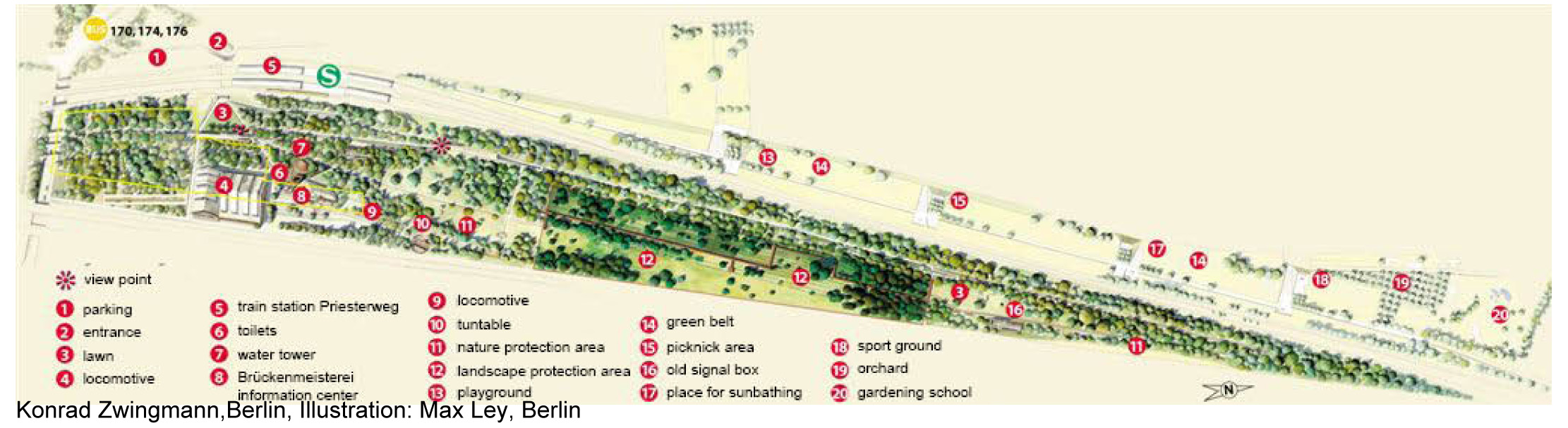 plan veg